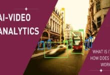 AI-based video Analytics