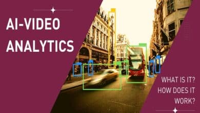 AI-based video Analytics